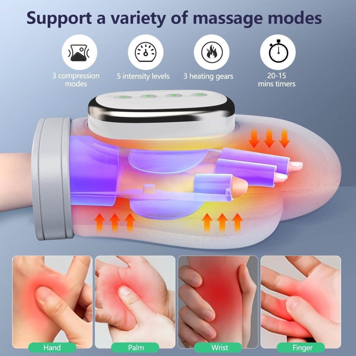 Electric Hand Massager for Arthritis & Carpal Tunnel | Heat, Compression, Portab - Kwikley