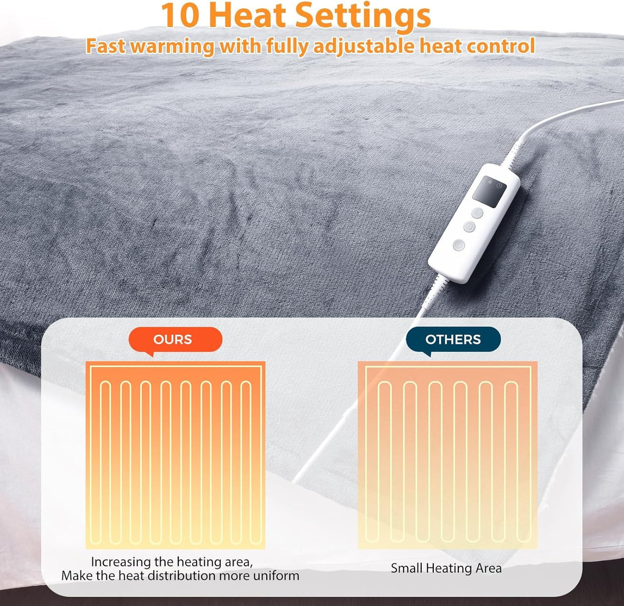 Electric Heated Throw Blanket 10 Heat Levels Auto Off Washable - Kwikley