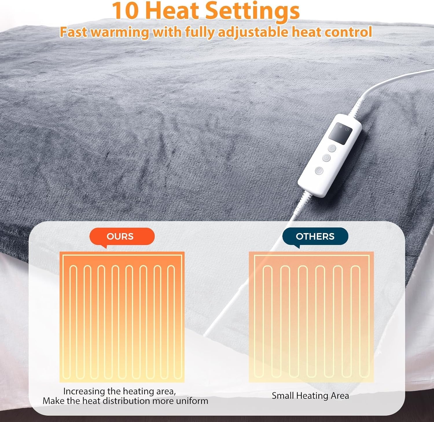 Electric Heated Throw Blanket 10 Heat Levels Auto Off Washable - Kwikley