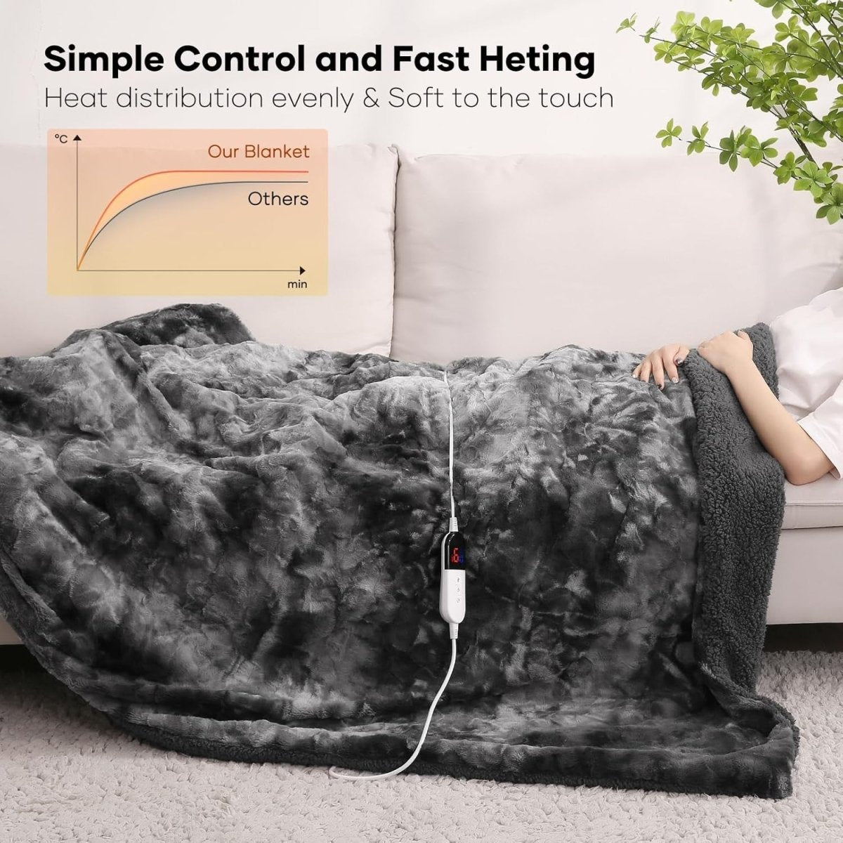Electric Heated Throw Blanket Faux Fur Sherpa Fast Heat Washable 180x130cm - Kwikley