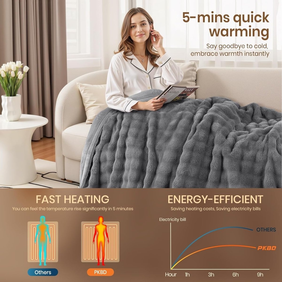 Electric Heated Throw Blanket Large Faux Fur 9 Heat Settings Timer 190x130cm - Kwikley