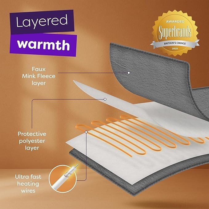 Electric Heated Throw Blanket Luxury Fleece 10 Heat Timer Washable Large - Kwikley