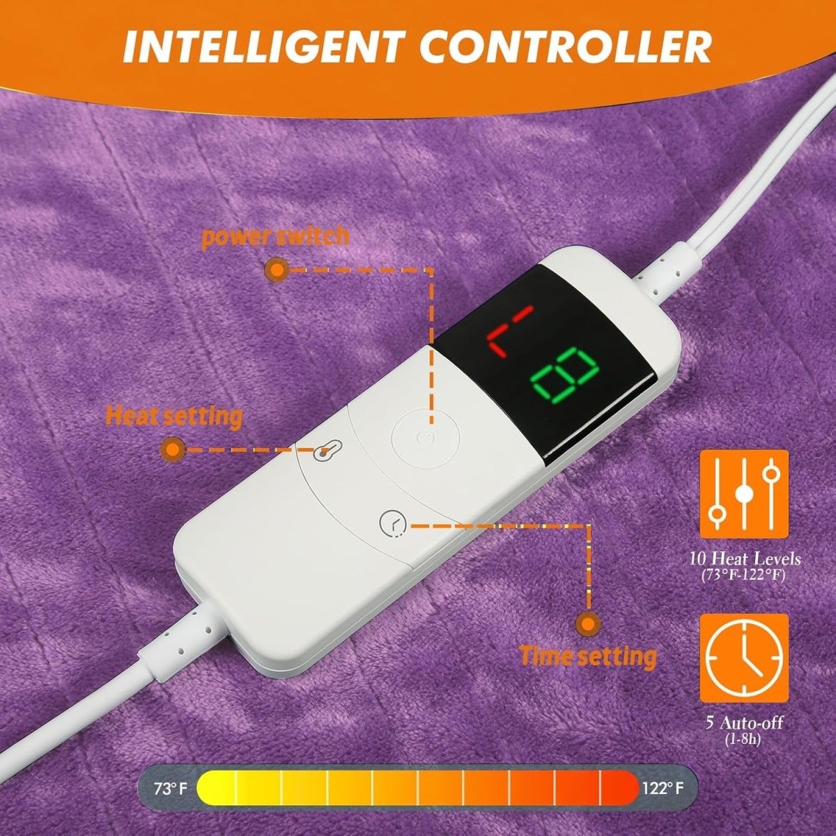 Electric Heated Throw Blanket Purple 130x160cm Sherpa Fleece 10 Heat Auto Off - Kwikley