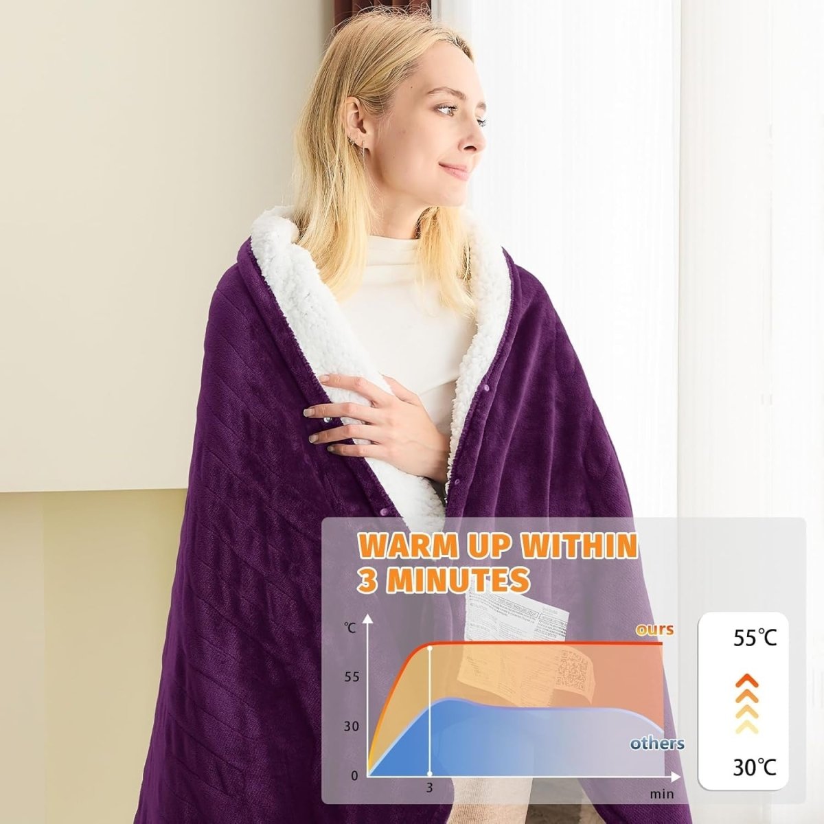 Electric Heated Throw Blanket Purple Soft Fleece 10 Heat Levels Timer 130x160cm - Kwikley