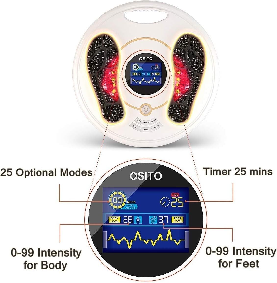 EMS & TENS Foot Circulation Machine for Neuropathy & Pain Relief - Kwikley
