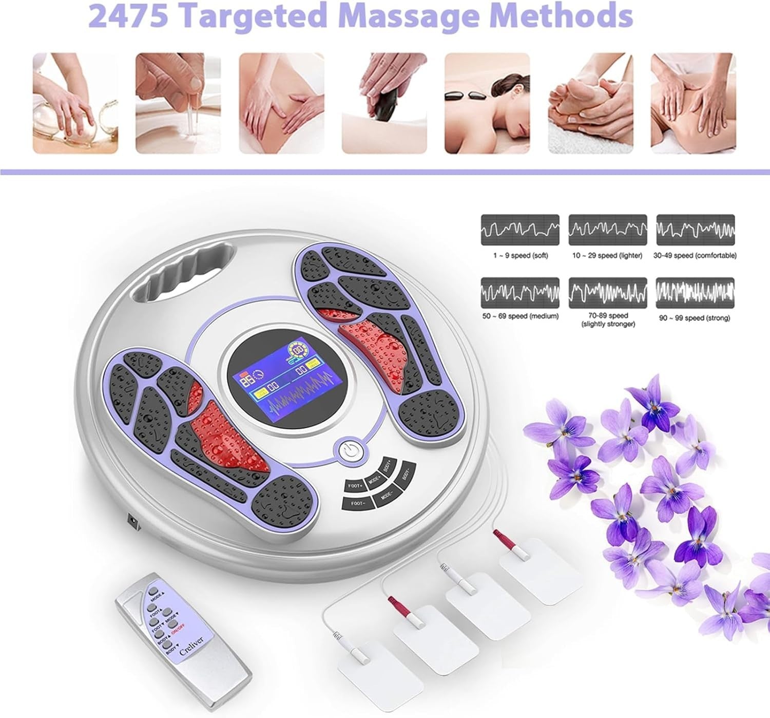 EMS & TENS Foot Massager for Circulation, 99 Levels, Pain Relief - Kwikley