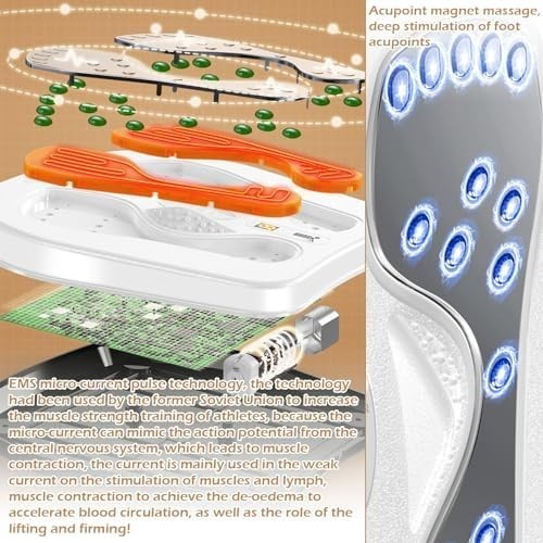 EMS & TENS Foot Massager with Heat Blood Circulation Pain Relief Machine - Kwikley
