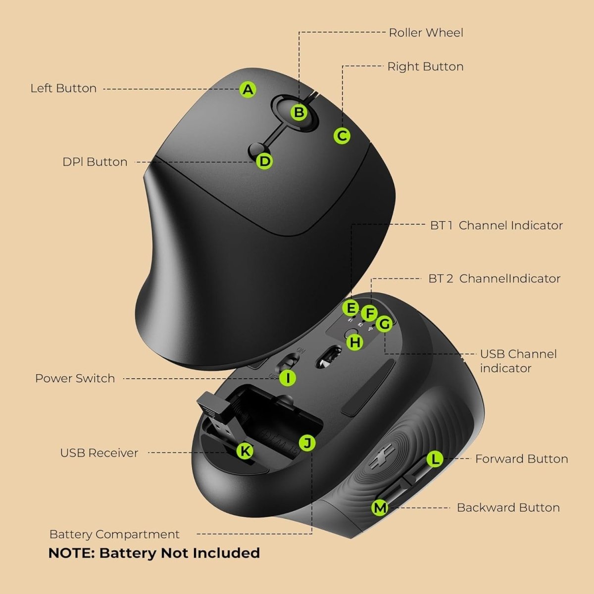 Ergonomic Vertical Mouse Bluetooth & 2.4G Wireless 2400 DPI - Kwikley