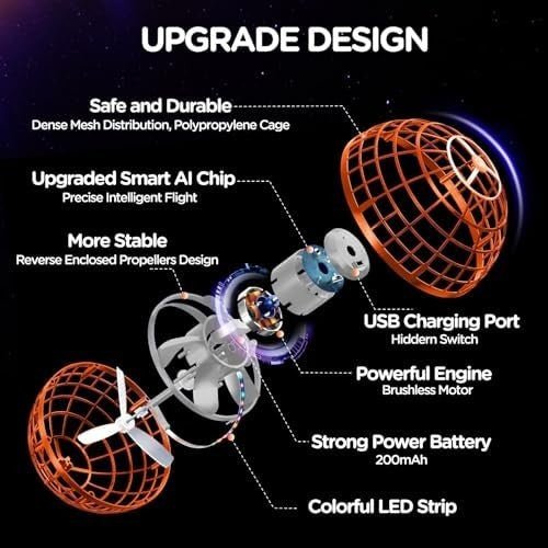 Flying Orb Ball Toy 2025, Hand - Controlled Mini Drone with RGB Lights - Kwikley