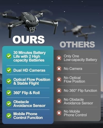 Foldable 1080P Dual Camera Drone with Zoom, Brushless Motor & 2 Batteries - Kwikley
