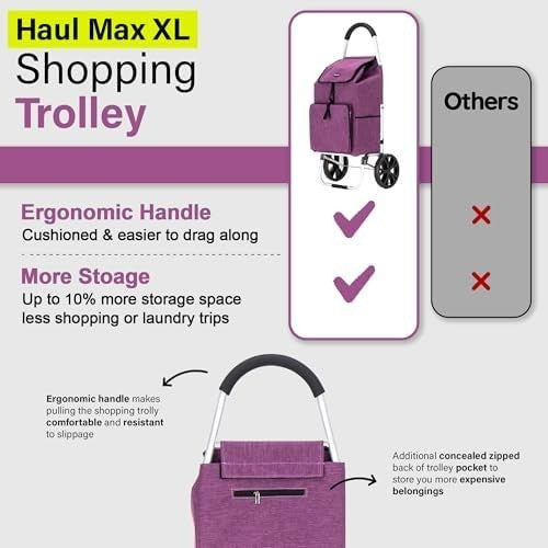 Foldable 64L Shopping Trolley Purple Lightweight Cart with Wheels - Kwikley