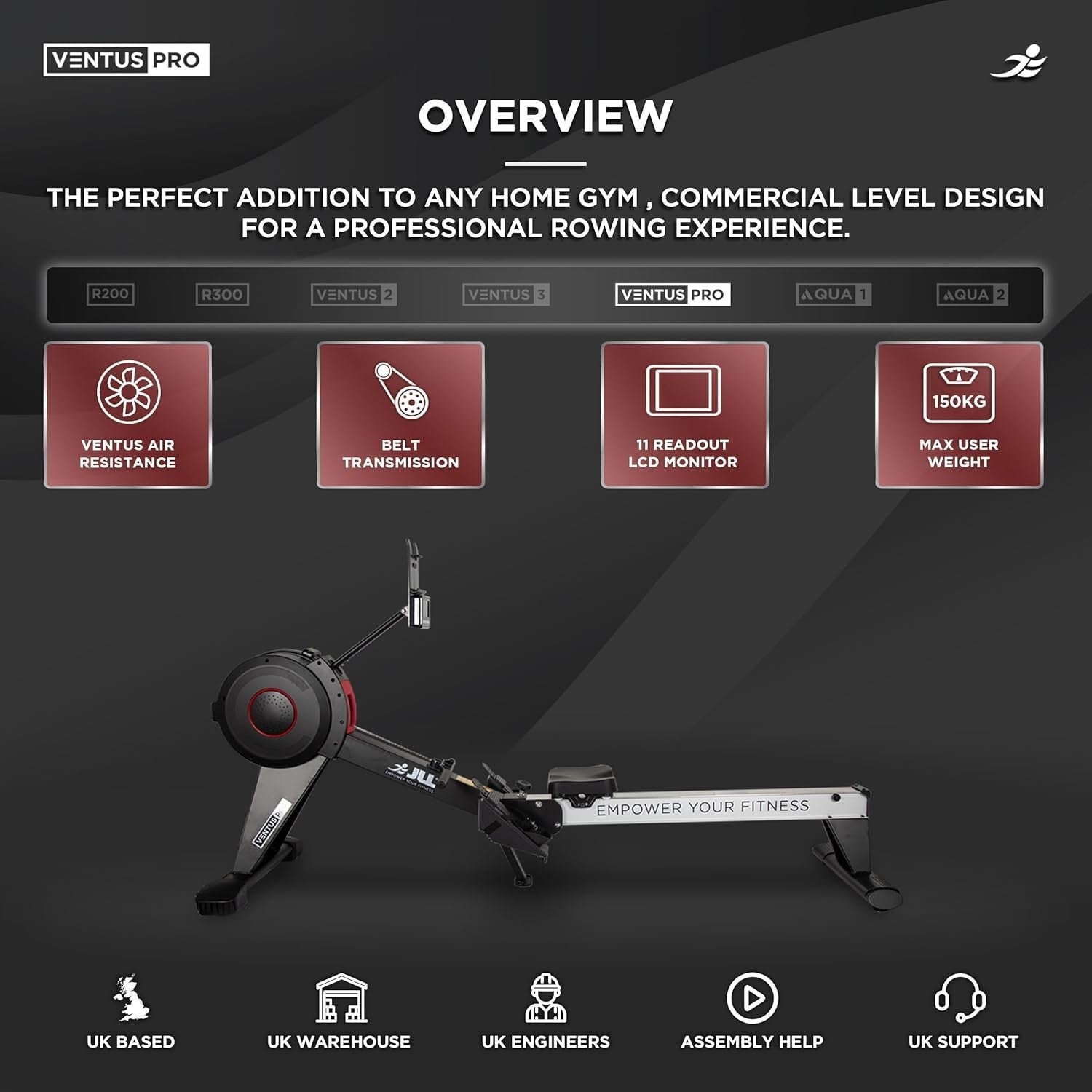 Foldable Air Rowing Machine Heavy Duty LCD Home Rower Adjustable 150KG - Kwikley