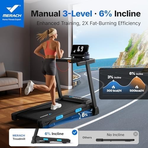 Foldable Home Treadmill Manual Incline 6% 12KM/H Shock Absorbent - Kwikley