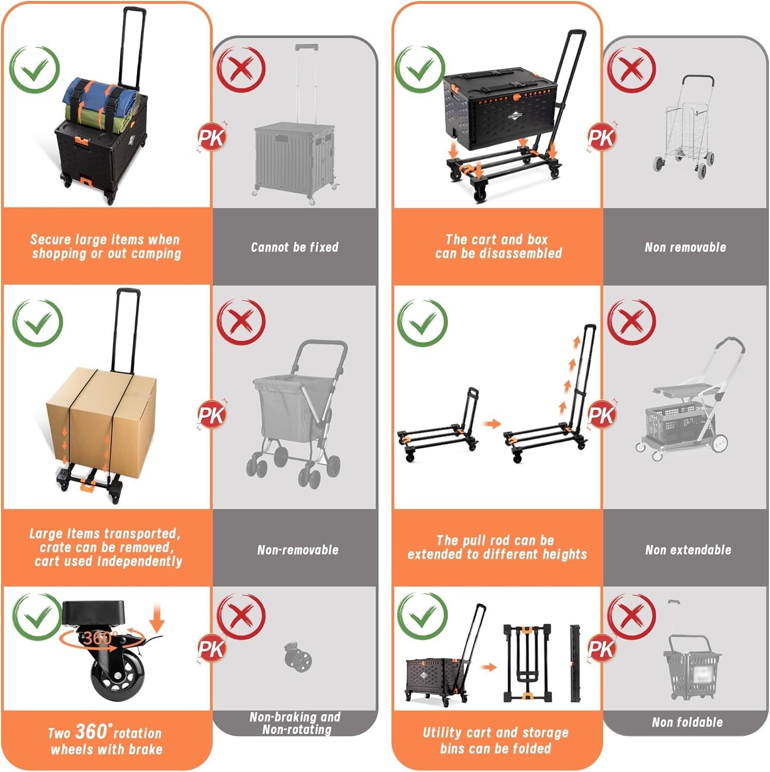 Foldable Shopping Trolley Utility Cart with Removable Storage Box 60L Heavy Duty - Kwikley