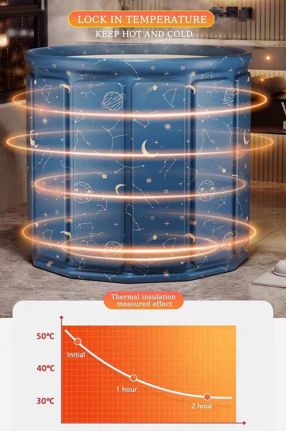 Foldable Soaking Bathtub 80x80cm Planet Blue Portable Ice & Spa Tub Adults - Kwikley