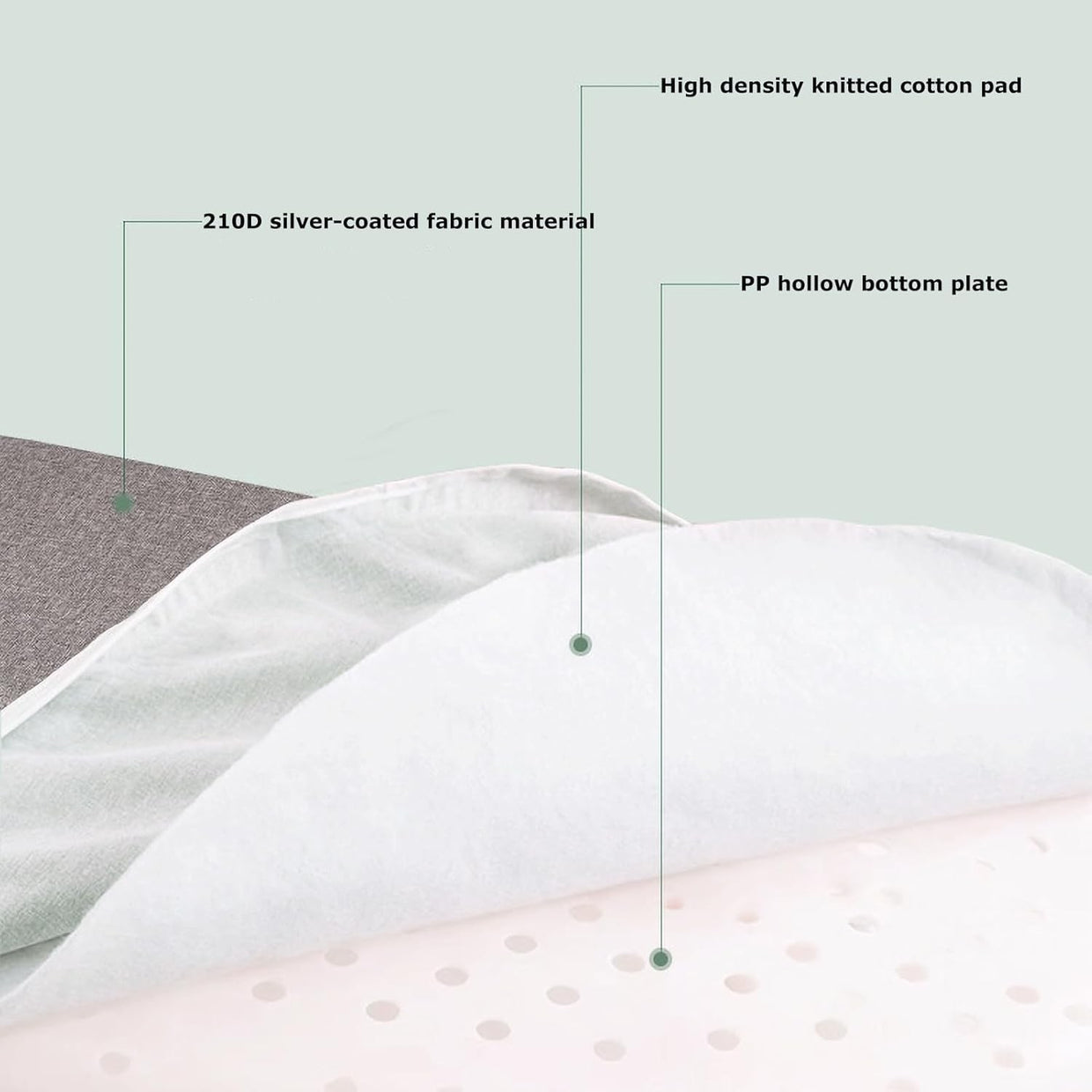 Foldable Tabletop Ironing Board with Legs Detachable Washable Cover - Kwikley