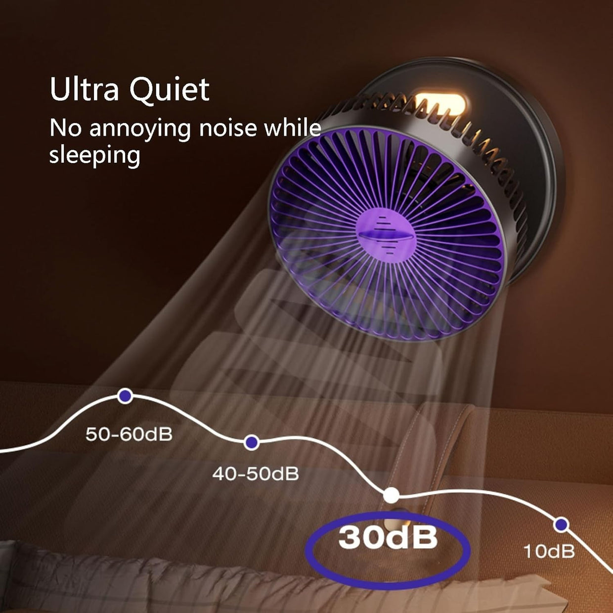 Foldable White Table Fan w Night Light 5 - Speed Quiet Rechargeable Air Circulator - Kwikley