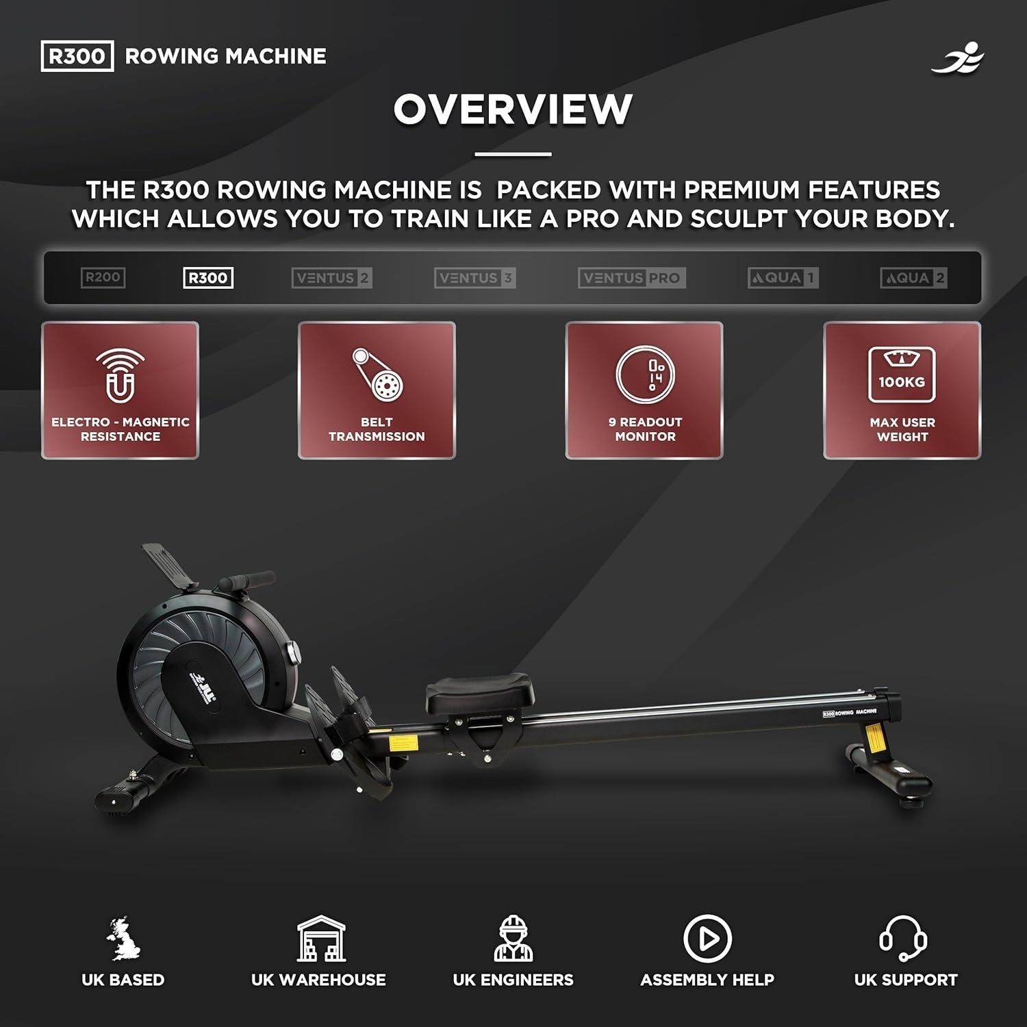 Folding Magnetic Rowing Machine 32 - Level Quiet Rower LCD Pulse Monitor 100KG - Kwikley