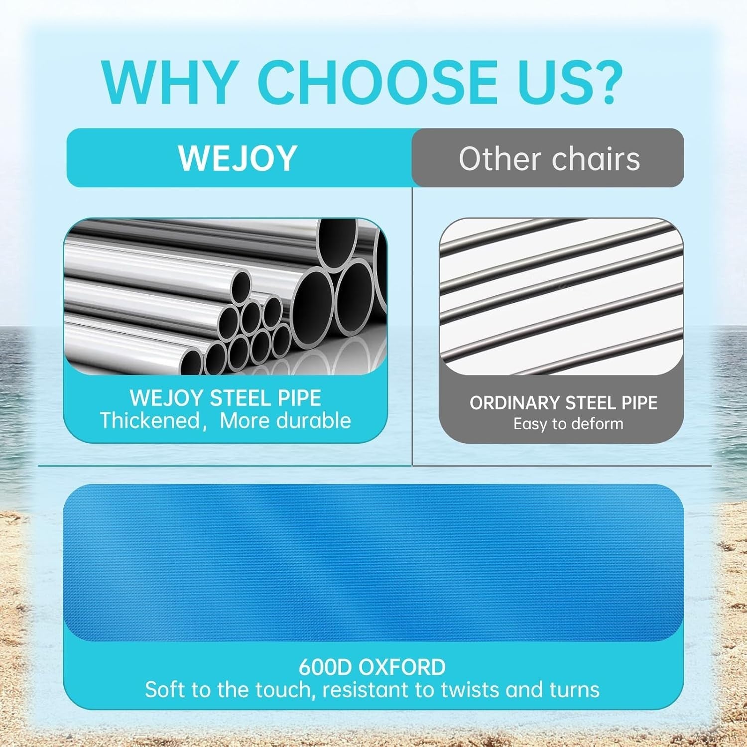 Folding Portable Beach Chairs High Back Camping Garden Chair 2 - Pack Blue - Kwikley