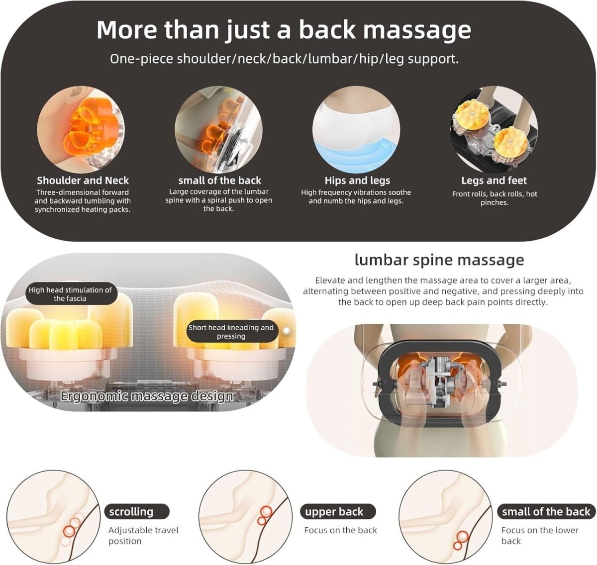 Full Body Electric Massage Mat with Heat Shiatsu Neck Back Foot Relaxation - Kwikley