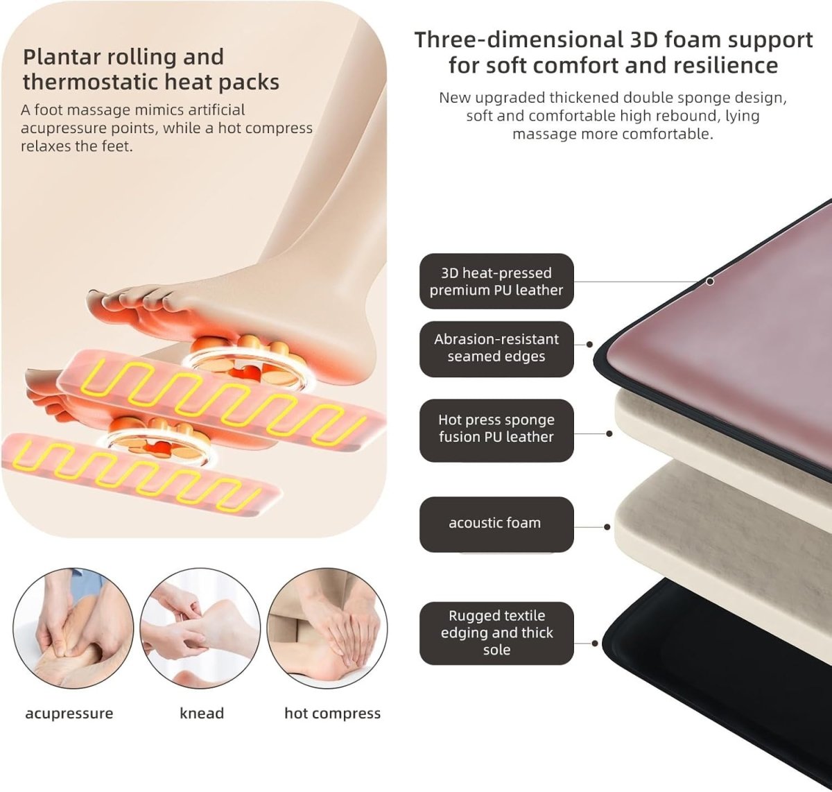 Full Body Electric Massage Mat with Heat Shiatsu Neck Back Foot Relaxation - Kwikley