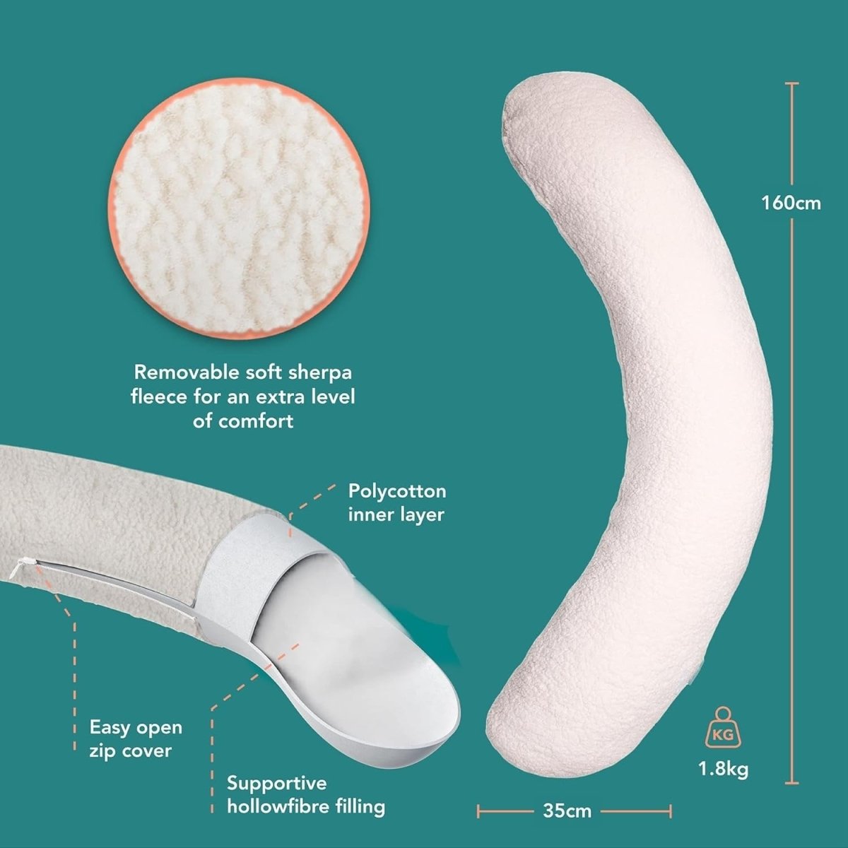 Full Body Pregnancy Pillow Sherpa Fleece Back & Side Sleep Support - Kwikley