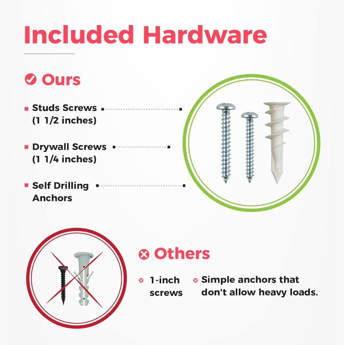 Garage Tool Organizer Wall Mount Heavy Duty Rack 300lbs Hooks - Kwikley