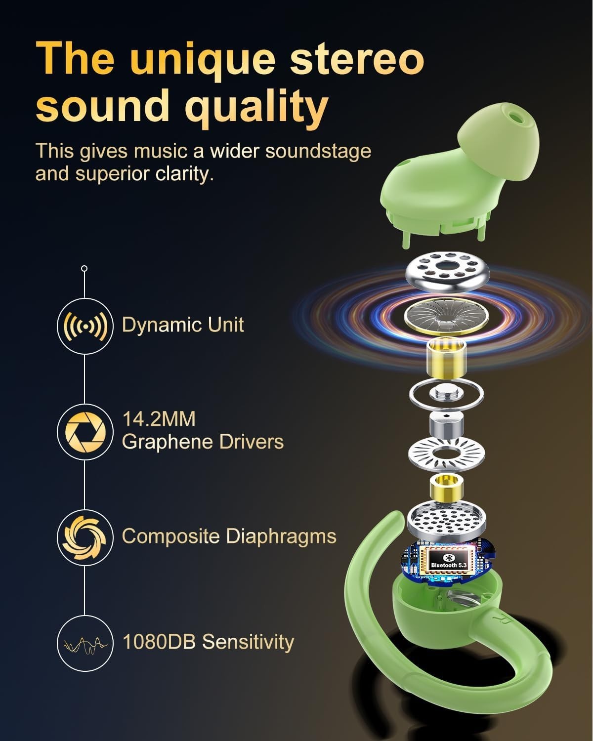 Green Bluetooth 5.3 Earbuds 40H ENC Mic Sport LED Display Waterproof - Kwikley