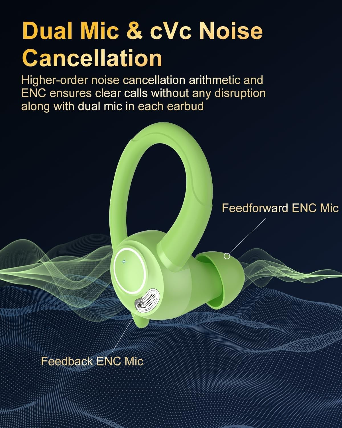 Green Bluetooth 5.3 Earbuds 40H ENC Mic Sport LED Display Waterproof - Kwikley
