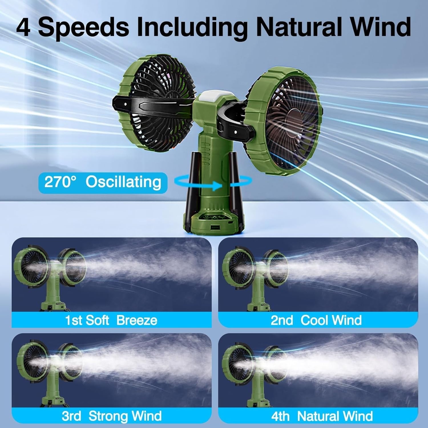 Green Camping Fan with LED Light – 4 - Speed 360° Oscillating USB Rechargeable - Kwikley