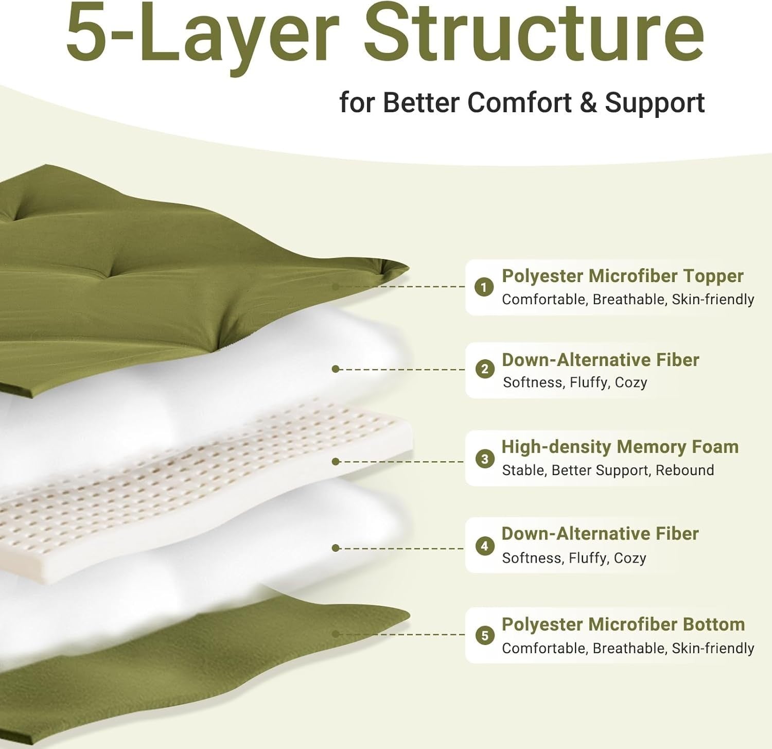 Green Queen Futon Mattress 2.5" Foam Foldable Tatami Floor Bed Mat - Kwikley