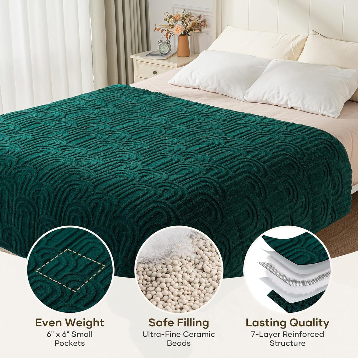 Green Sherpa Weighted Blanket 15lbs Twin 48x72 Cozy Sleep Throw - Kwikley