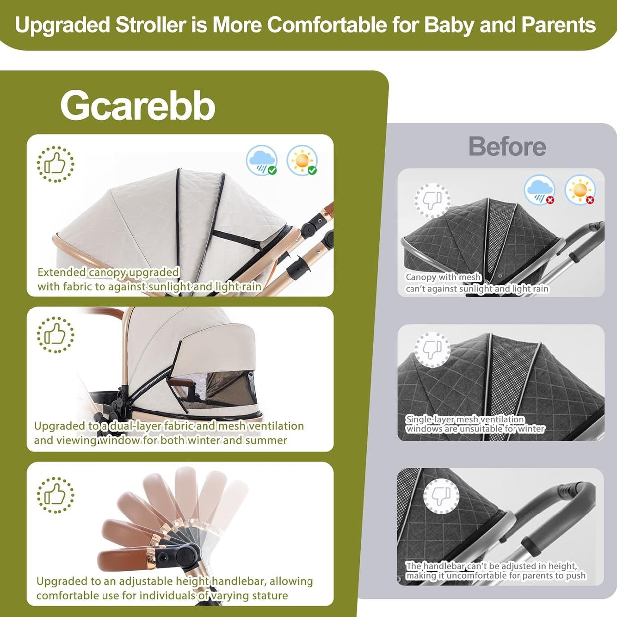 Grey 3 in 1 Baby Pram Travel System Pushchair Adjustable Handle - Kwikley