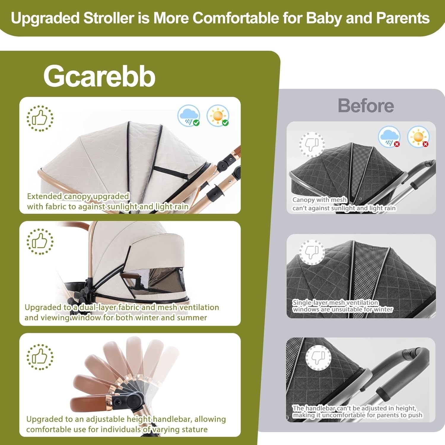 Grey 3 in 1 Baby Pram Travel System Pushchair Adjustable Handle - Kwikley