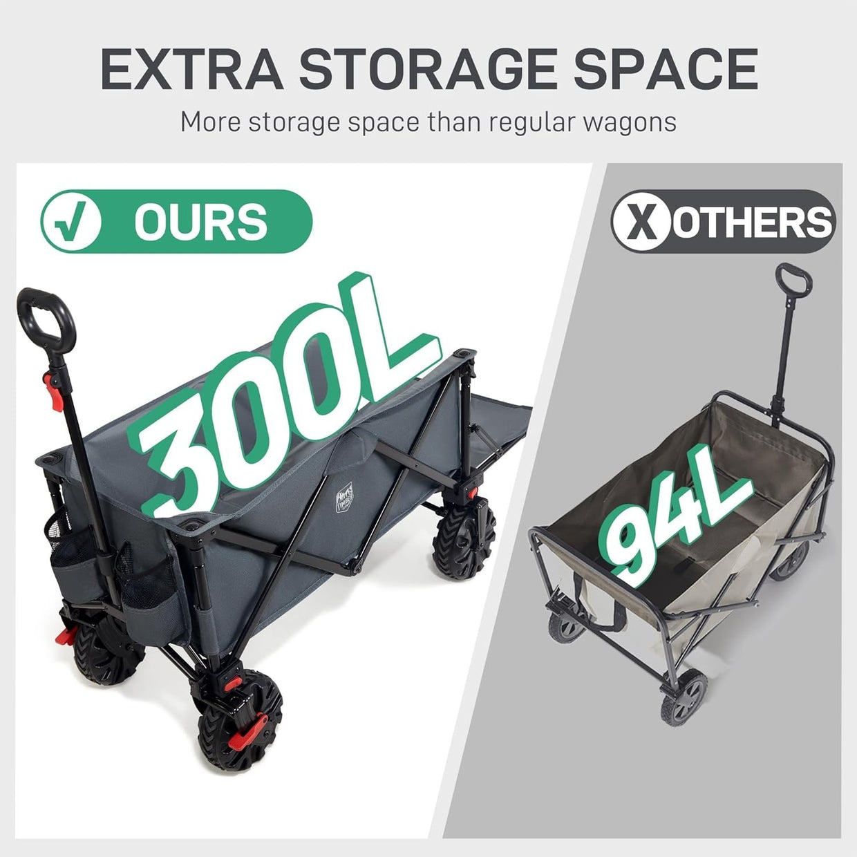 Grey 300L Tailgate Folding Camping Wagon 135kg Heavy Duty Trolley with Brakes - Kwikley