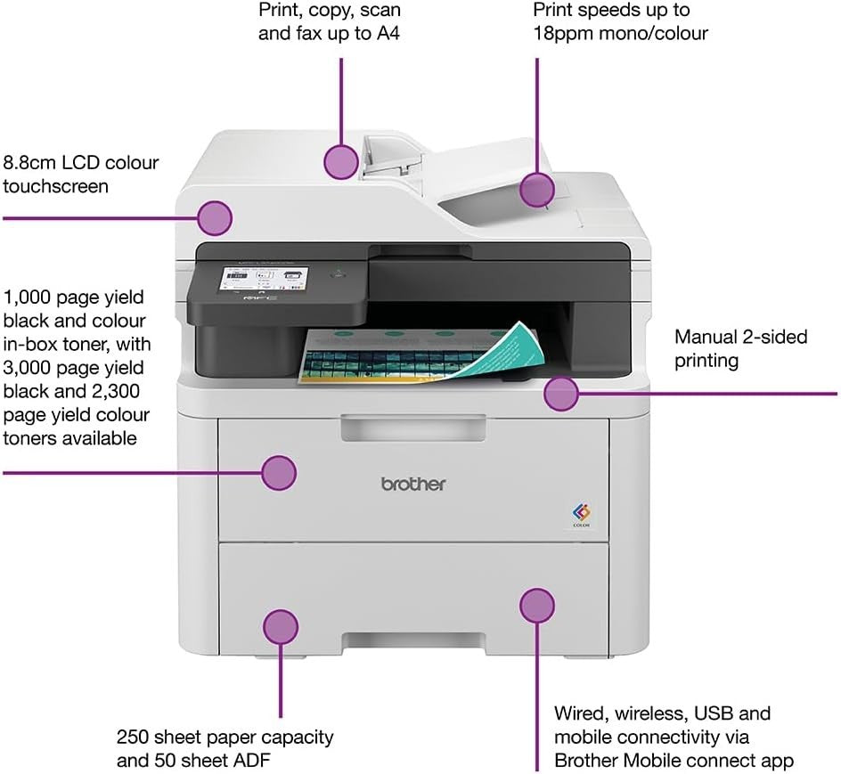 Grey All - in - One Colour Laser Printer Wireless USB A4 Print Copy Scan Fax - Kwikley