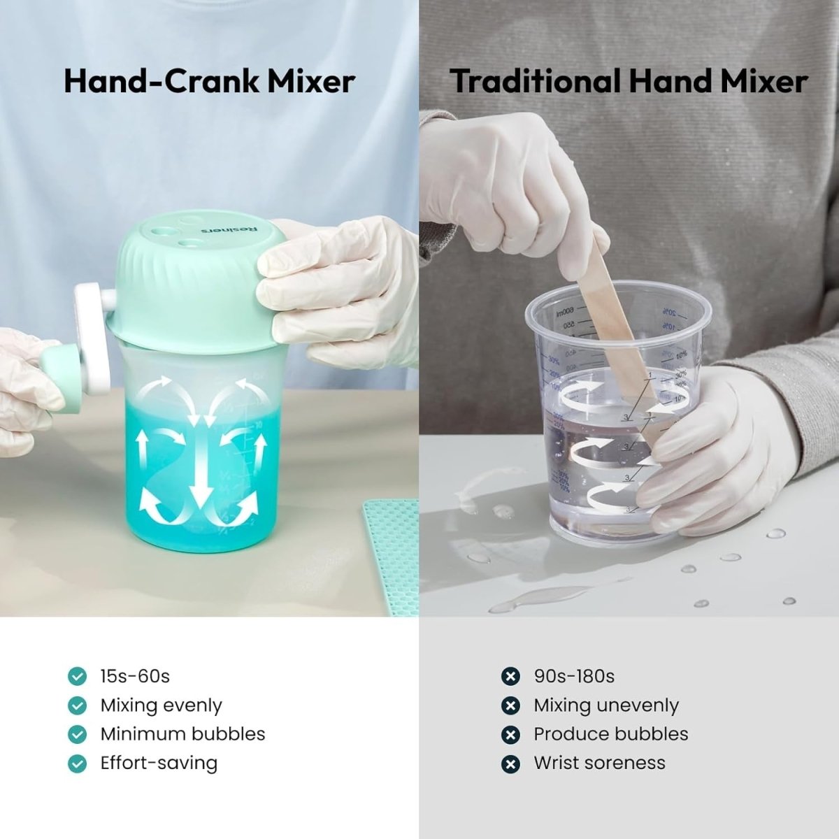 Hand Crank Resin Mixer Cup Kit Epoxy Stirrer 3 Speed Low Bubble DIY - Kwikley