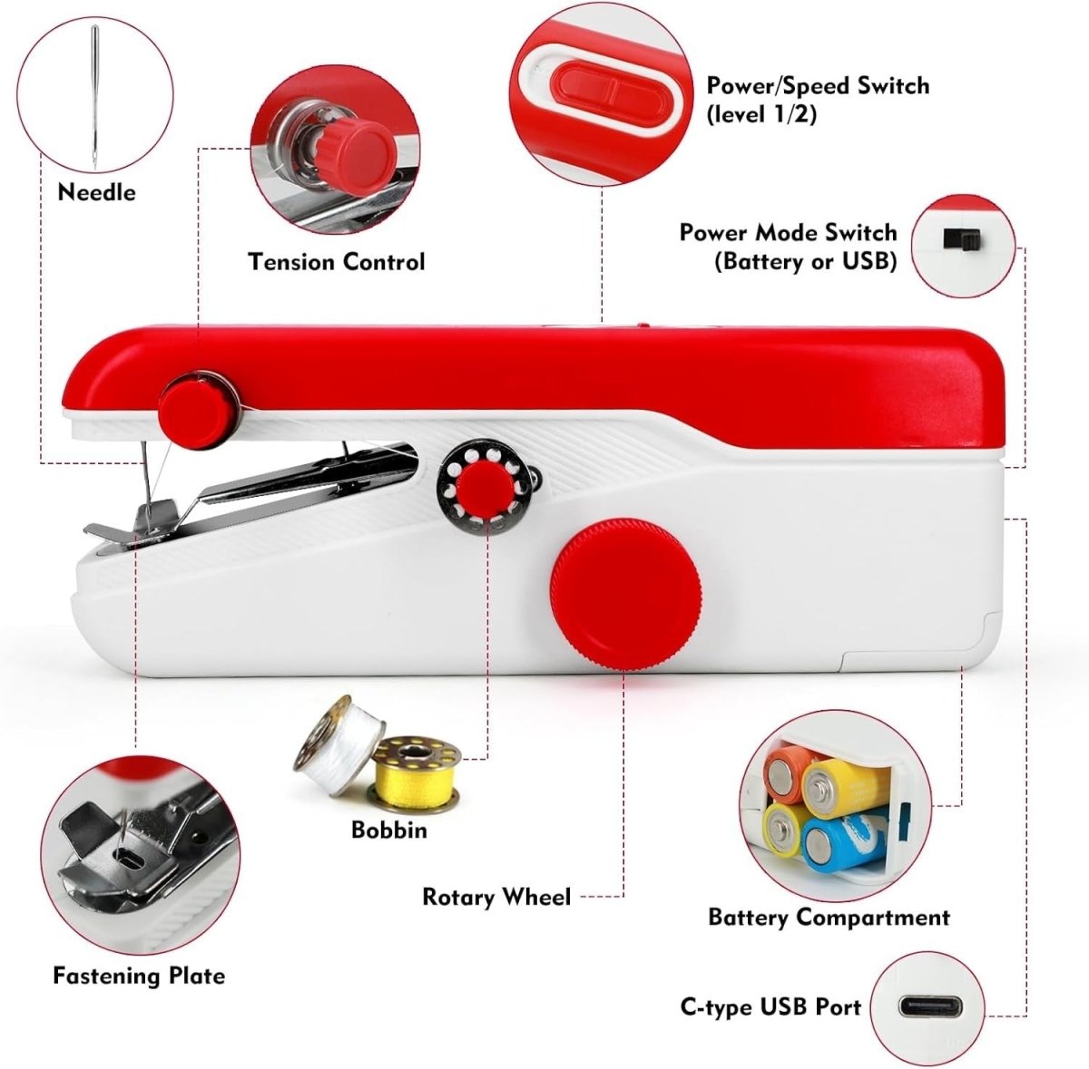Handheld Sewing Machine Portable Electric Mini Repair Kit Red - Kwikley