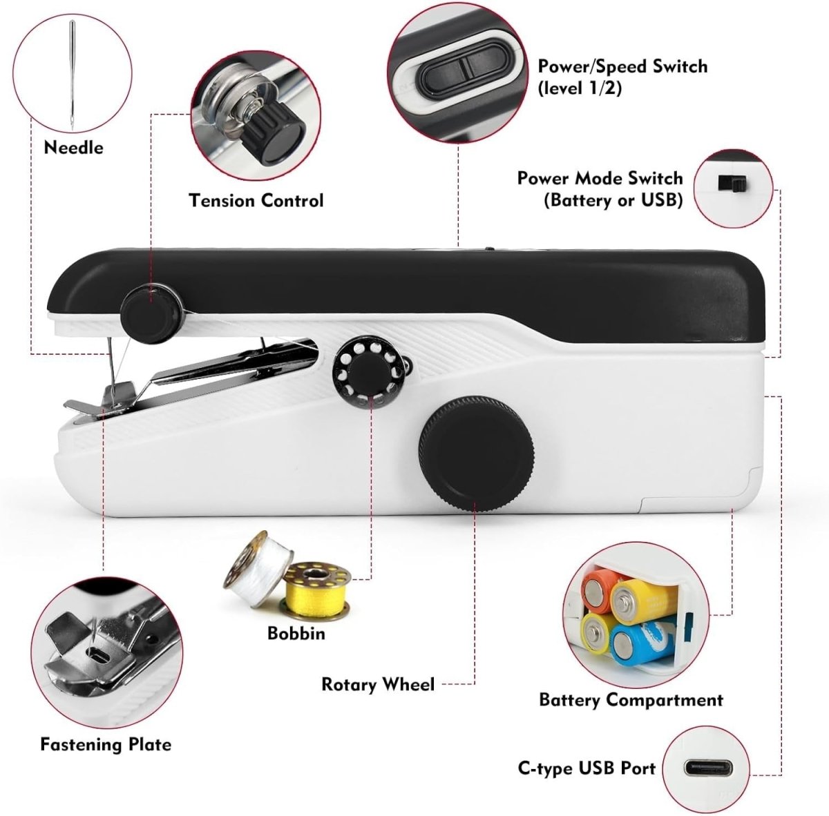 Handheld Sewing Machine Portable Electric Mini Stitch Repair Kit - Kwikley