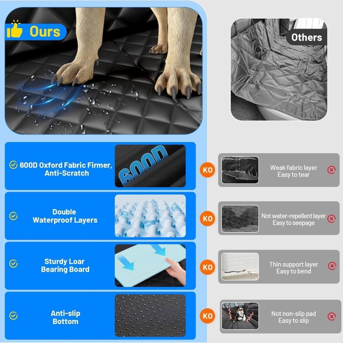 Hard Bottom Dog Car Seat Cover Hammock Waterproof Back Seat Extender - Kwikley