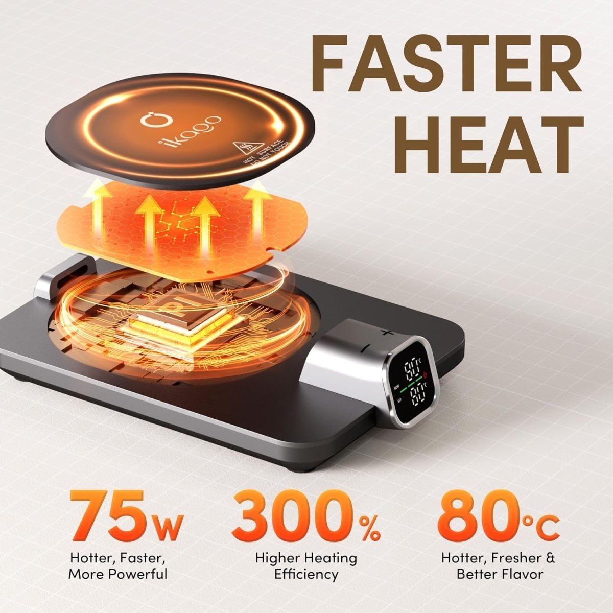 Heated Smart Coffee & Tea Mug Warmer – Black Ceramic, Touch LED - Kwikley