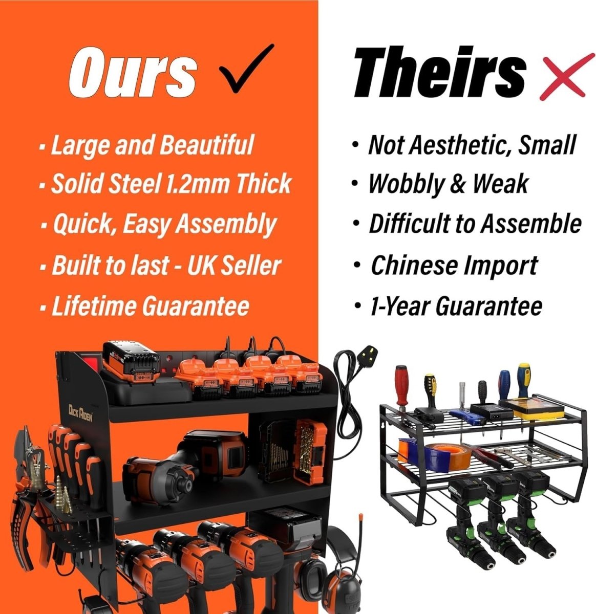 Heavy Duty 4 - Slot Power Tool Organizer Wall Rack Charging Station Metal - Kwikley
