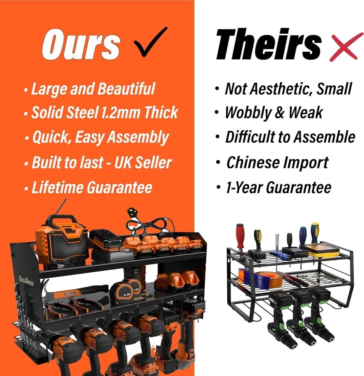 Heavy Duty Power Tool Organizer Wall Rack Charging Station 6 Slots Steel - Kwikley