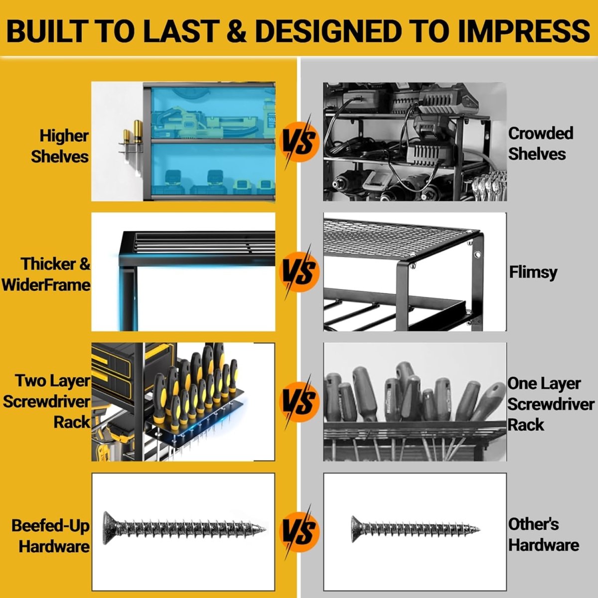 Heavy Duty Wall Tool Rack 4 Tier Storage with 10 Drill Slots - Kwikley