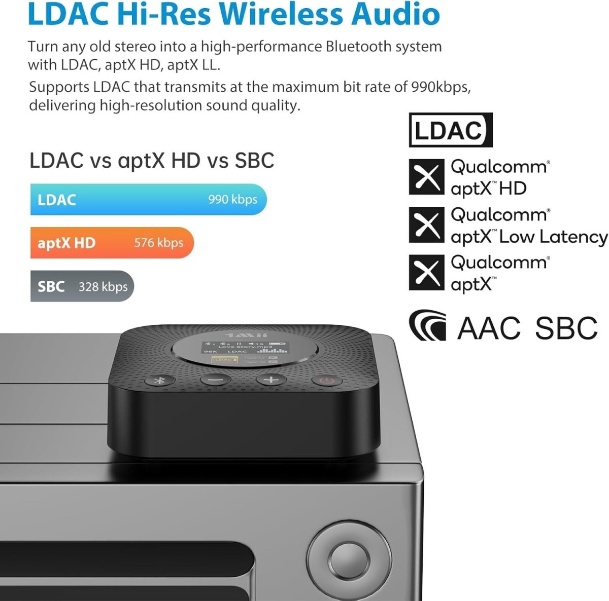 Hi - Res Bluetooth 5.1 Audio Receiver Black OLED LDAC aptX HD DAC - Kwikley