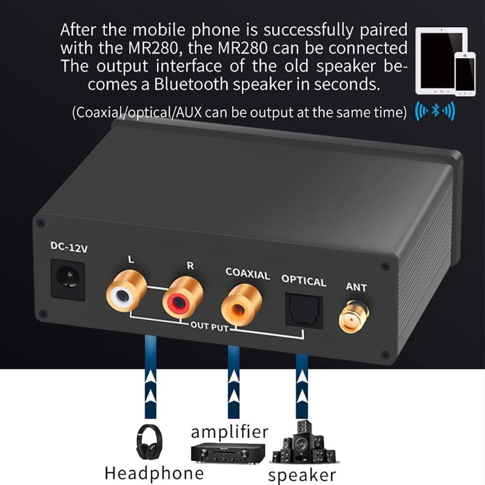 Hi - Res DAC Bluetooth 5.0 Audio Receiver LDAC aptX HD - Kwikley