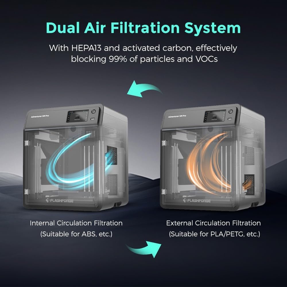 High Speed 3D Printer Enclosed Auto Level Precision Quiet Desktop Machine - Kwikley