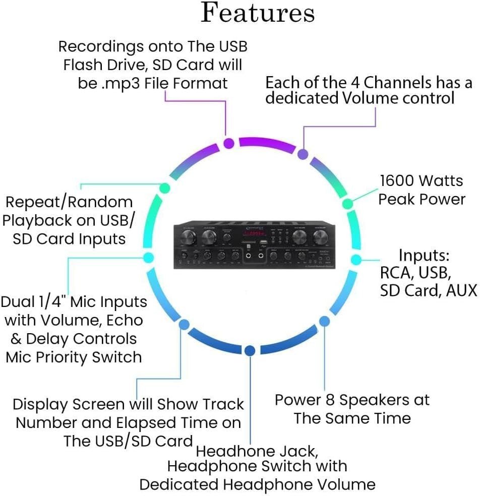 Home Theater 4CH 1000W Bluetooth Receiver Kit with 8 Built - In Speakers – White - Kwikley