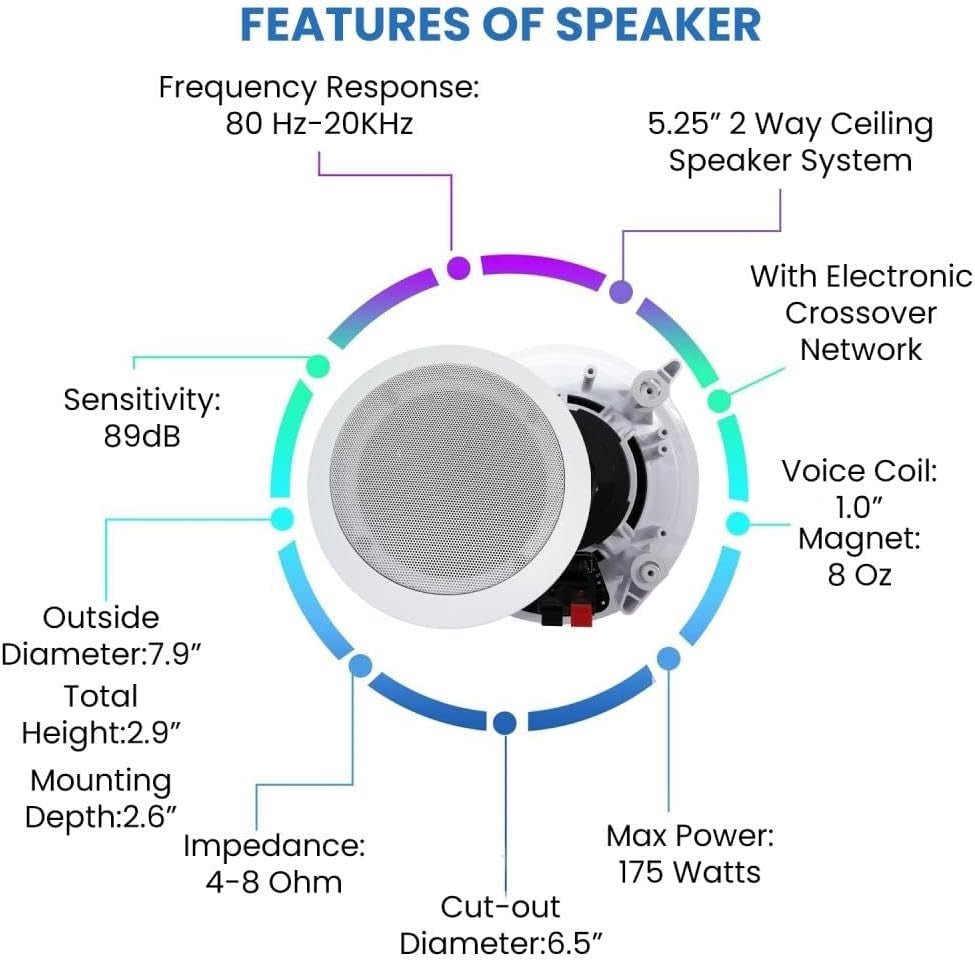 Home Theater 4CH 1000W Bluetooth Receiver Kit with 8 Built - In Speakers – White - Kwikley