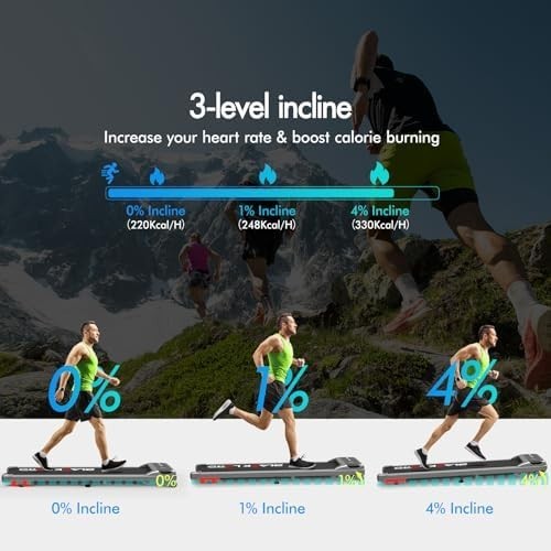 Home Treadmill 3.2HP 4% Incline LED Display Bluetooth Portable - Kwikley